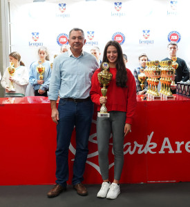 dodela pehara najuspesniji u 2023 TSBG29